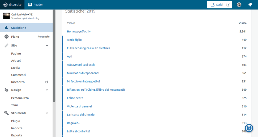 Screenshot_2019-12-31 Statistiche e informazioni ‹ OpinioniWeb-XYZ — WordPress com(2)